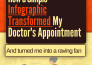 turn your existing content into engaging hipaa compliant visuals